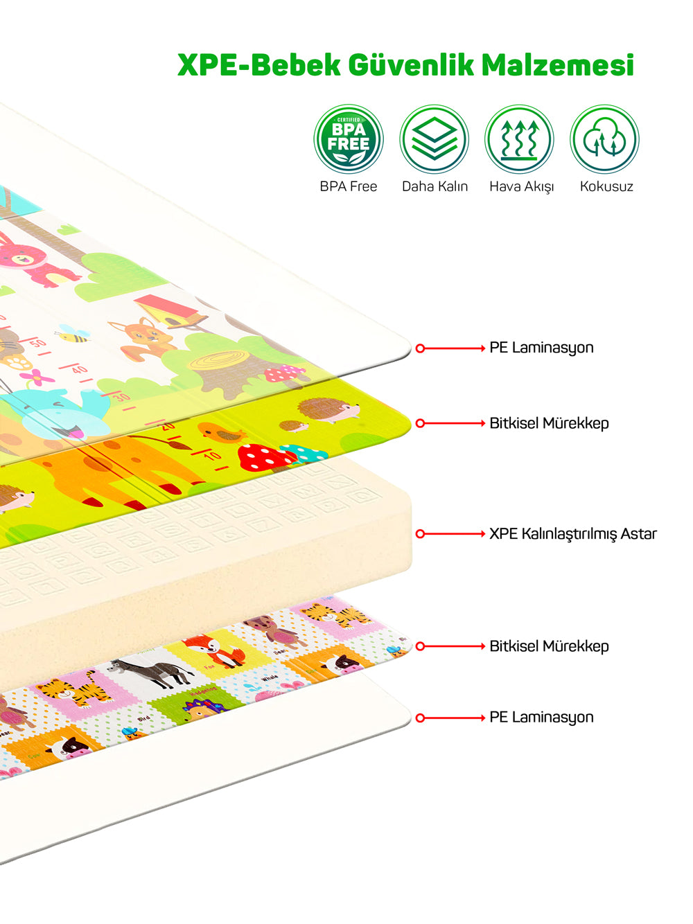 Circle Toys Neşeli Zürafa + Animals, Katlanabilir Çocuk Oyun Halısı – 150X200X1 cm - Taşıma Çantası Yanında