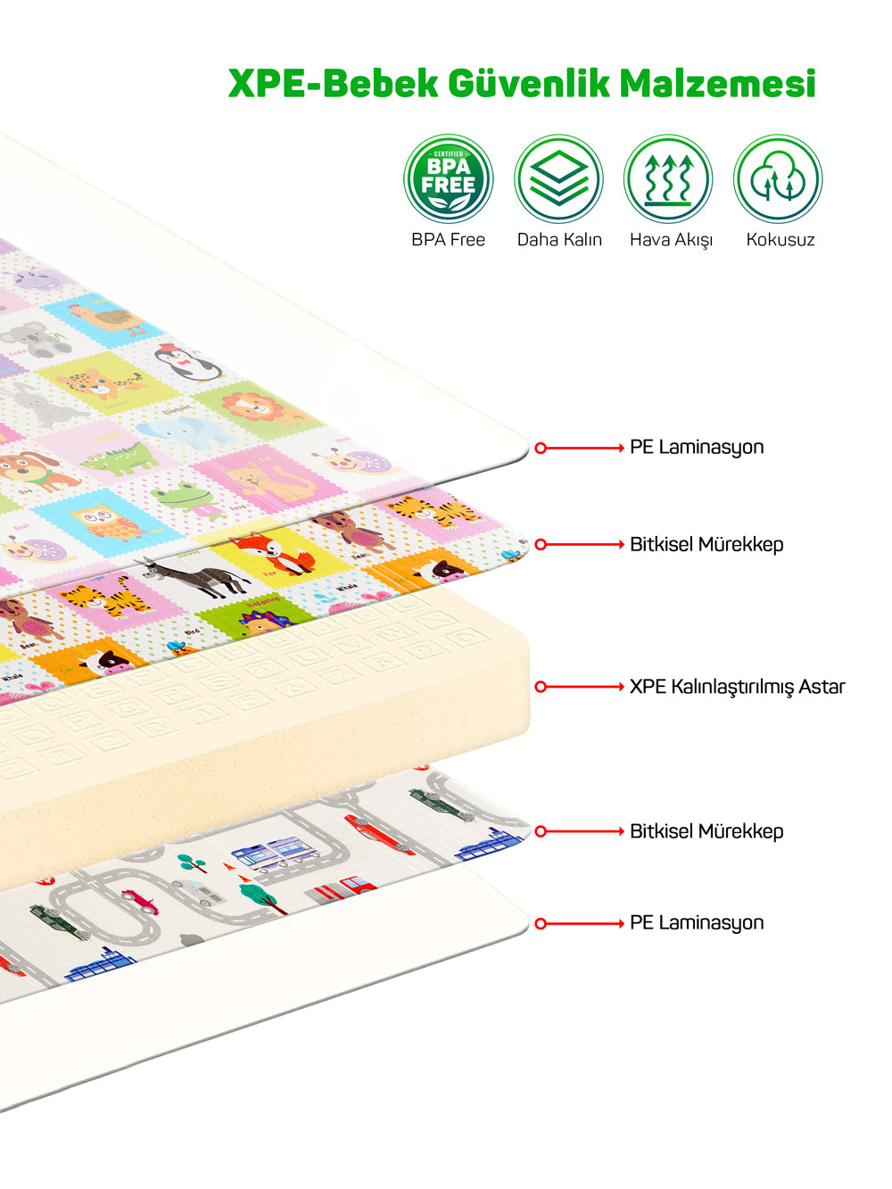 Circle Toys Animals + Taşıtlar, Katlanabilir Çocuk Oyun Halısı - 150X200X1 cm - Taşıma Çantası Yanında