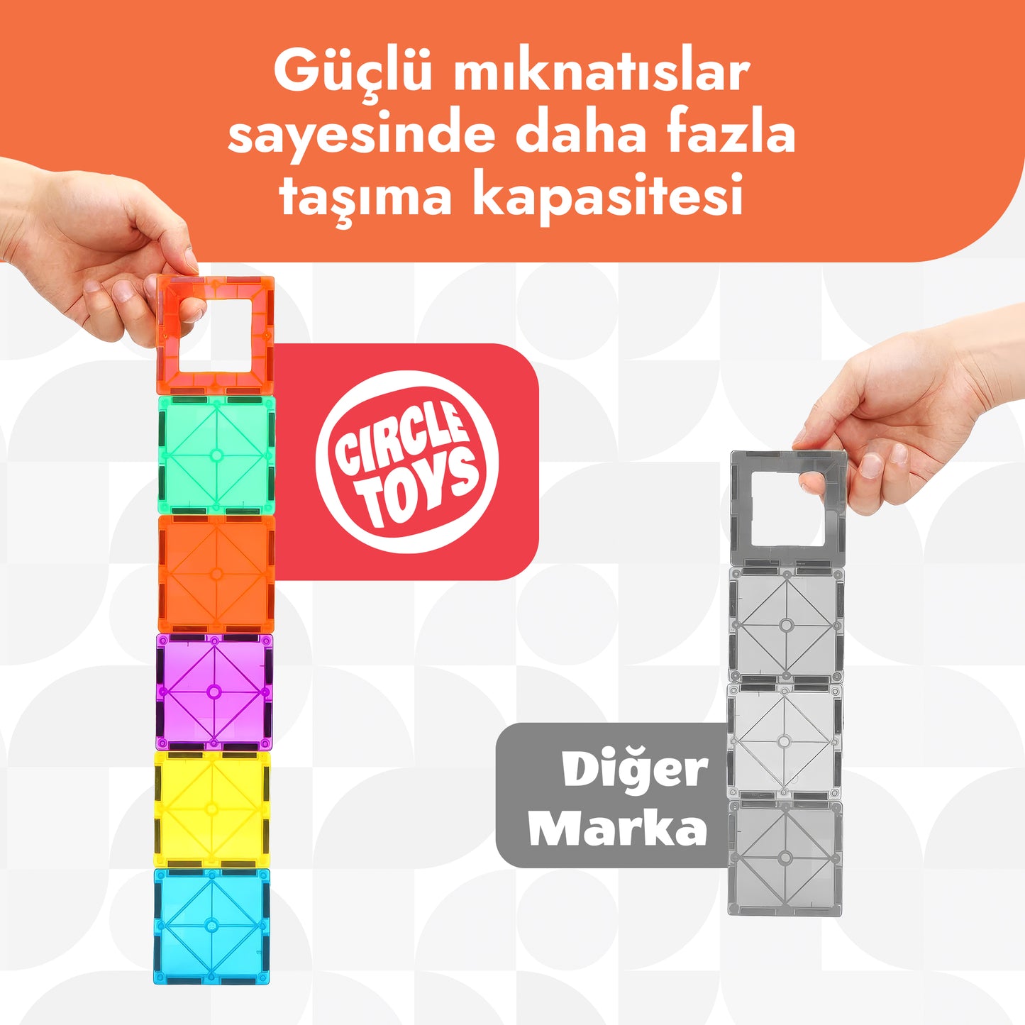Circle Toys Manyetik Yapı Blokları 36 Parça – Eğitici STEAM Oyuncak, Renkli Manyetik Karo Yapı Seti, 3+ Yaş