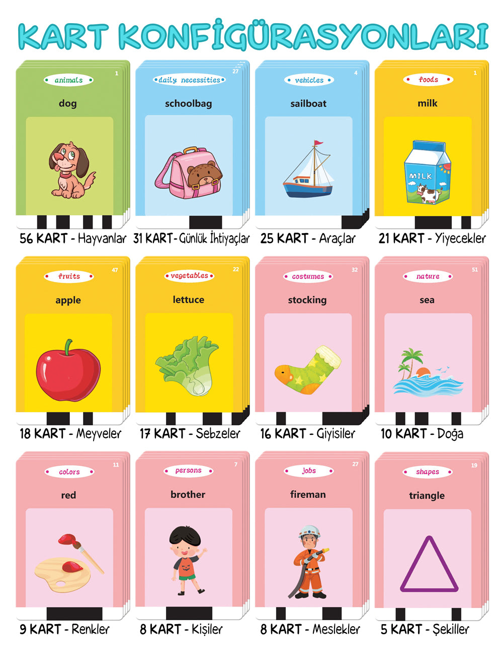 Circle Toys İngilizce Konuşan Sesli Flash Eğitim Kartları 224 Kart - Pembe