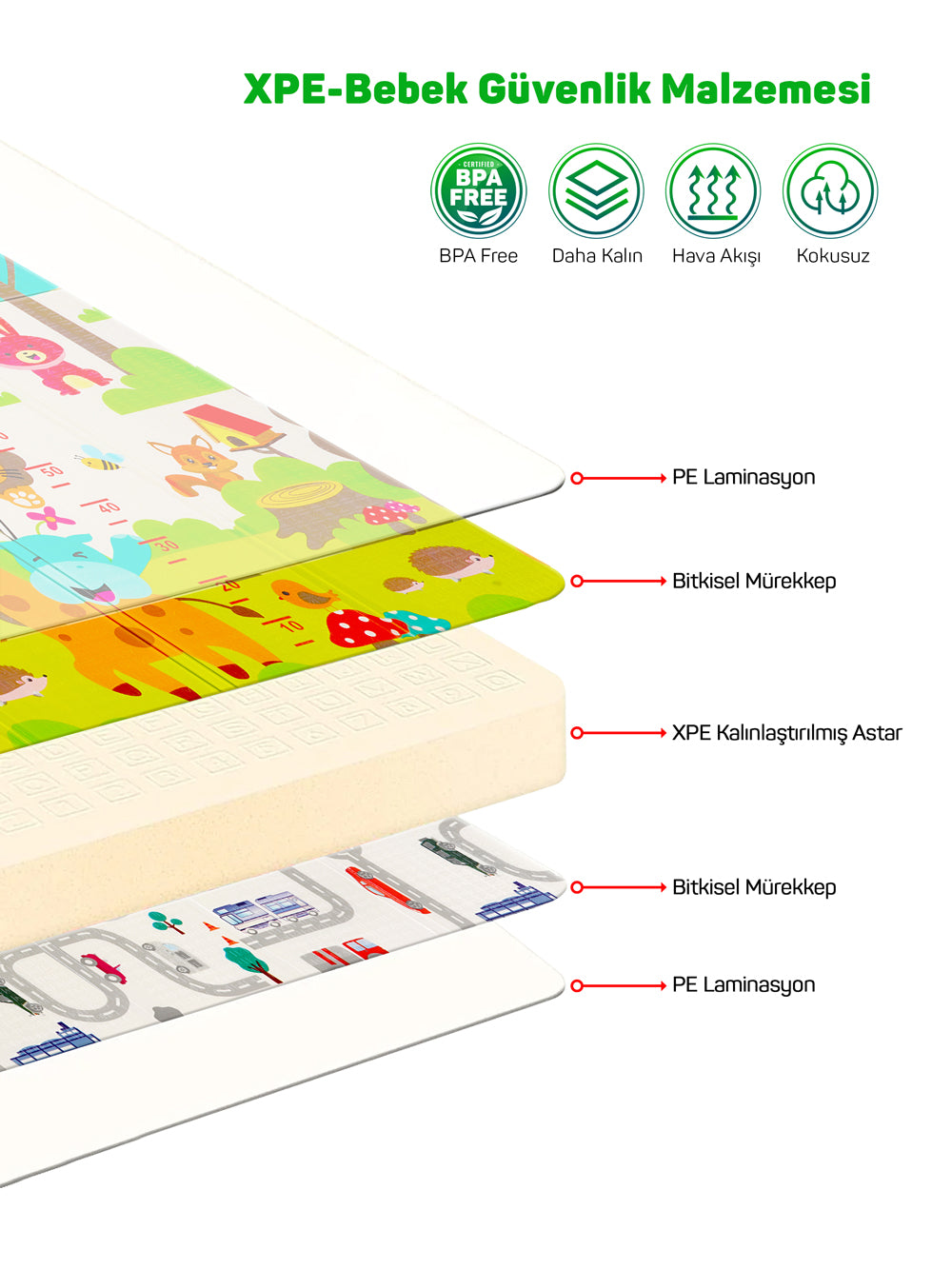 Circle Toys Neşeli Zürafa + Taşıtlar, Katlanabilir Çocuk Oyun Halısı -150x200x1 - Taşıma Çantası Yanında