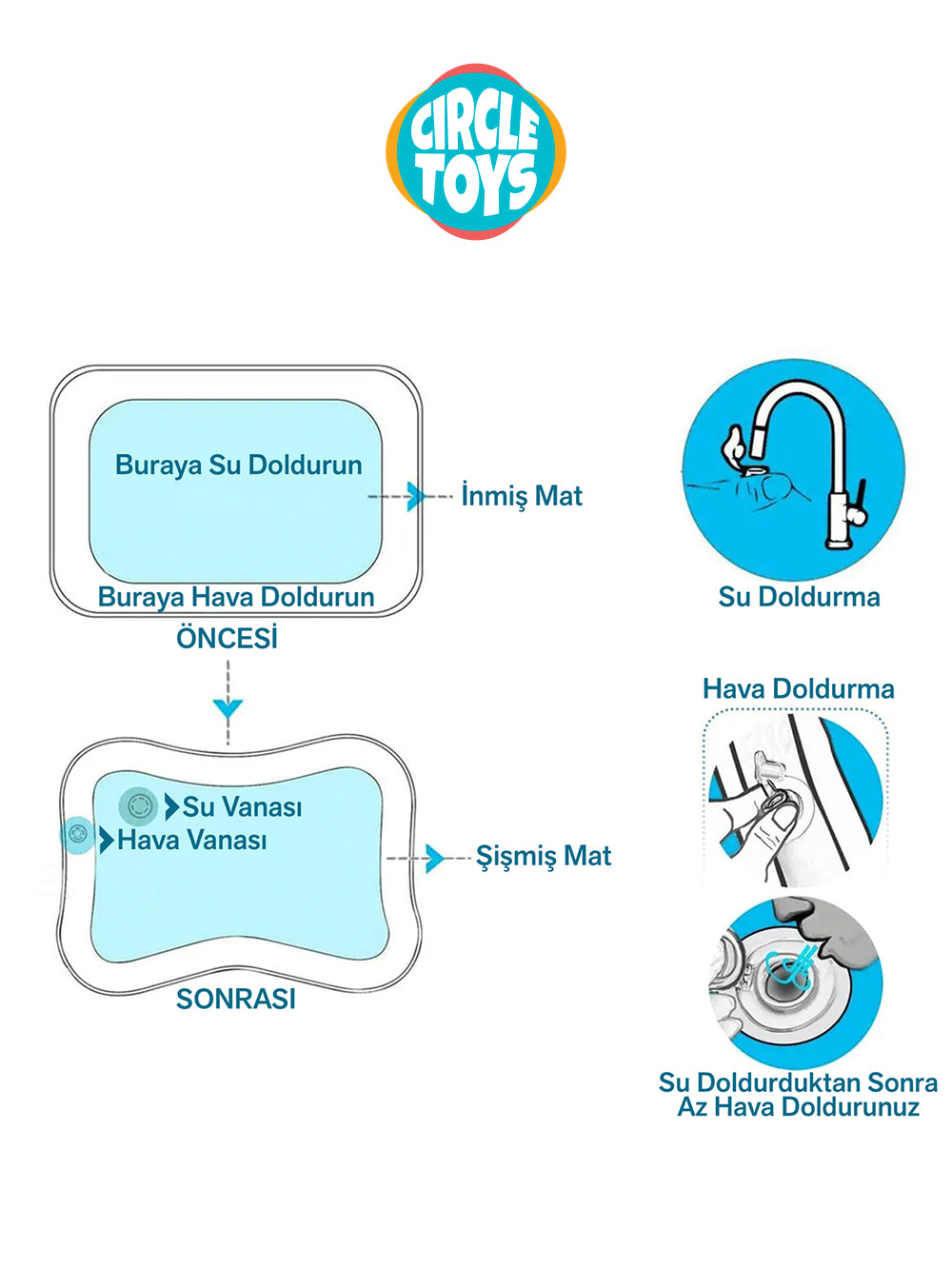 Circle Toys Su Oyun Matı